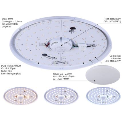 LED Stmívatelné stropní svítidlo LED/150W/230V + dálkové ovládání 