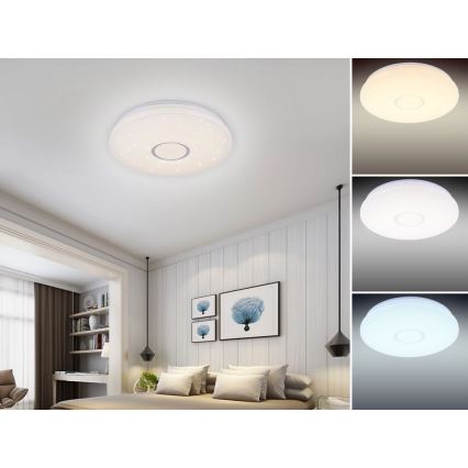 Nedes LC814U - LED Stmívatelné stropní svítidlo LED/150W/230V + ZDARMA LED Zářivkové svítidlo LED/36W