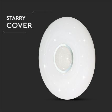 LED Stmívatelné stropní svítidlo LED/40W/230V 3000/4000/6500K + dálkové ovládání