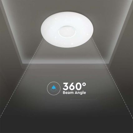 LED Stmívatelné stropní svítidlo LED/40W/230V 3000/4000/6500K + dálkové ovládání