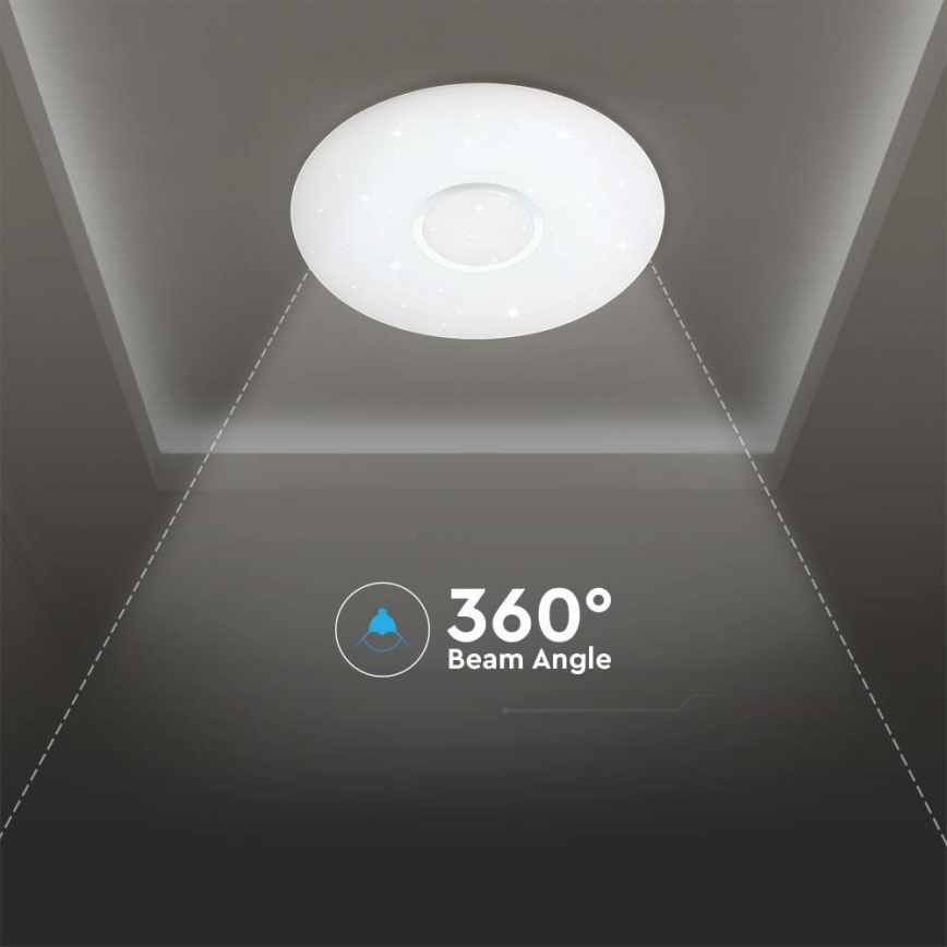 LED Stmívatelné stropní svítidlo LED/40W/230V 3000/4000/6500K + dálkové ovládání