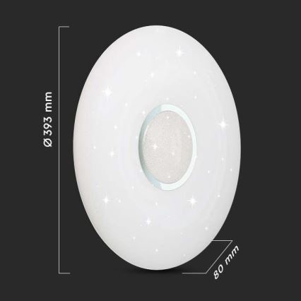 LED Stmívatelné stropní svítidlo LED/40W/230V 3000/4000/6500K + dálkové ovládání
