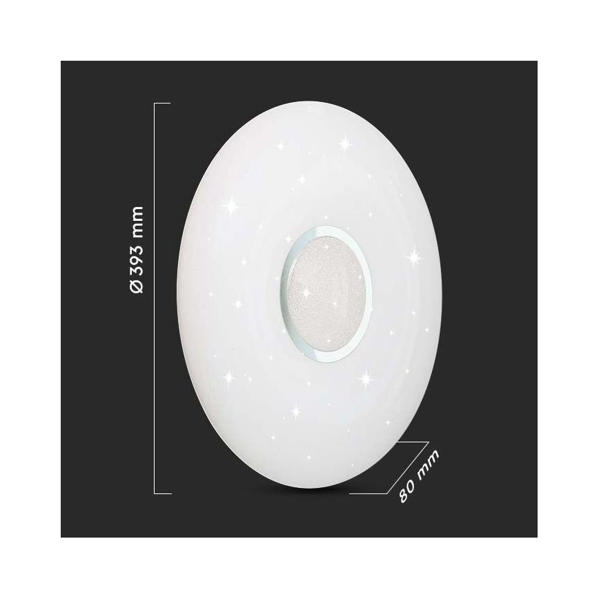 LED Stmívatelné stropní svítidlo LED/40W/230V 3000/4000/6500K + dálkové ovládání