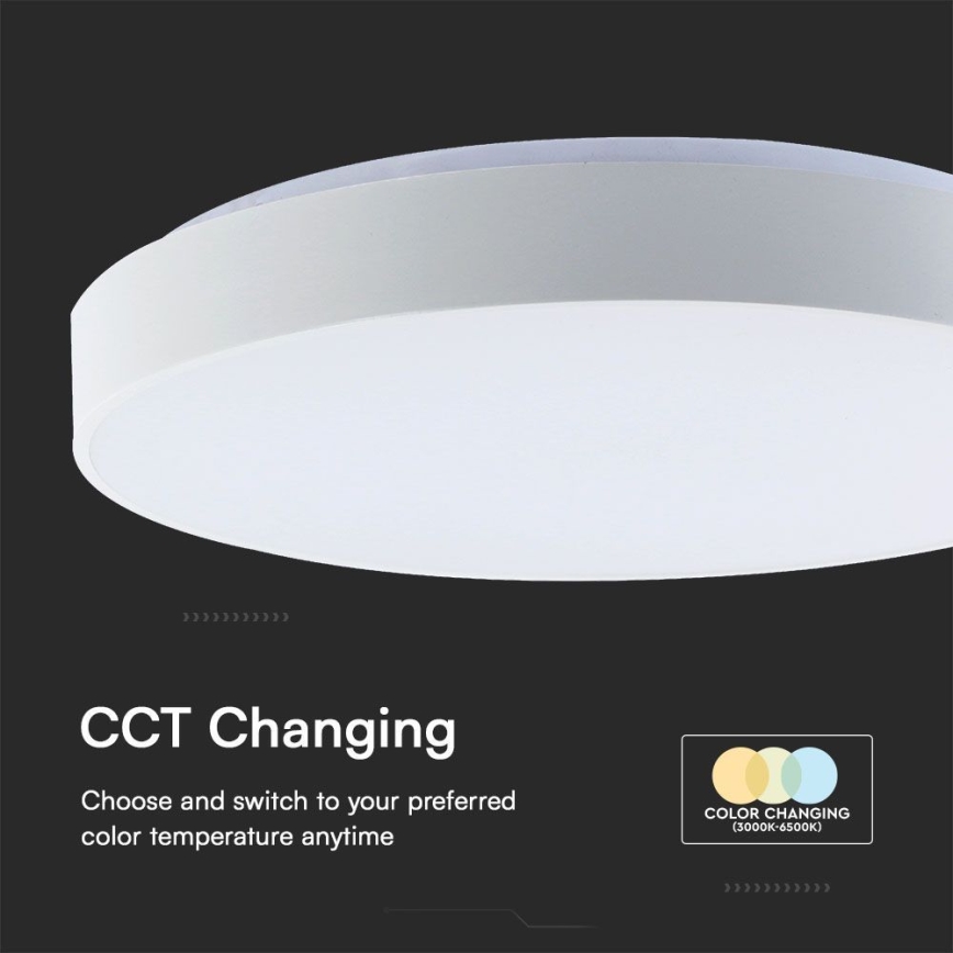 LED Stmívatelné stropní svítidlo LED/40W/230V 3000-6500K 39,5 cm bílá + dálkové ovládání