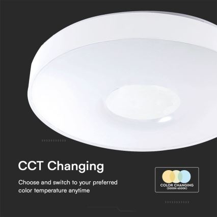 LED Stmívatelné stropní svítidlo LED/40W/230V 3000-6500K 39 cm bílá + dálkové ovládání