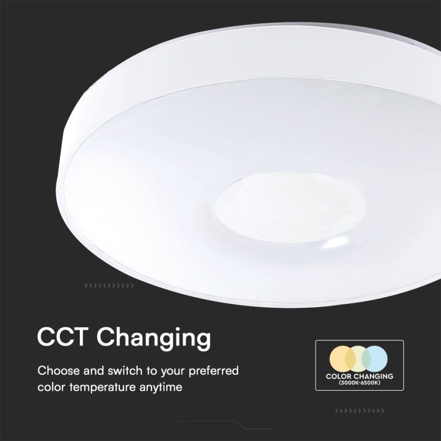 LED Stmívatelné stropní svítidlo LED/40W/230V 3000-6500K 39 cm bílá + dálkové ovládání