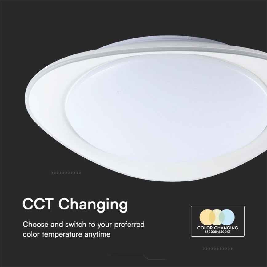 LED Stmívatelné stropní svítidlo LED/40W/230V 3000-6500K 45 cm bílá + dálkové ovládání