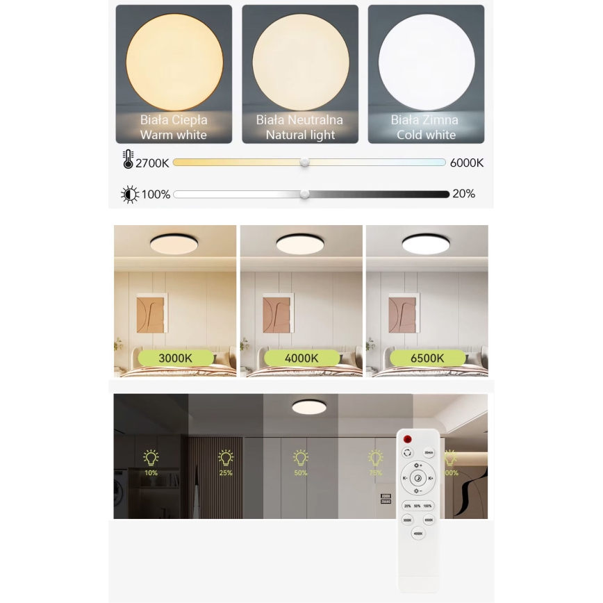 LED Stmívatelné stropní svítidlo LED/40W/230V 3000-6500K pr. 40 cm černá + dálkové ovládání