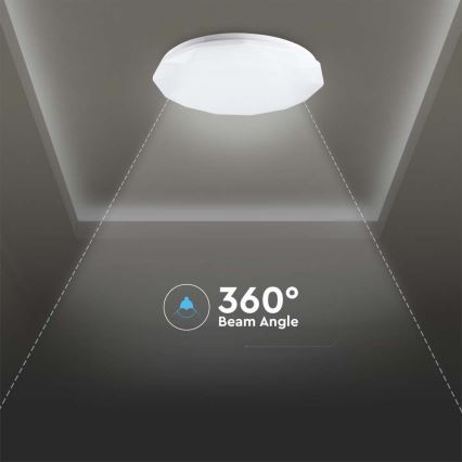LED Stmívatelné stropní svítidlo LED/40W/230V 3000K/4000K/6500K pr. 38,8 cm + dálkové ovládání