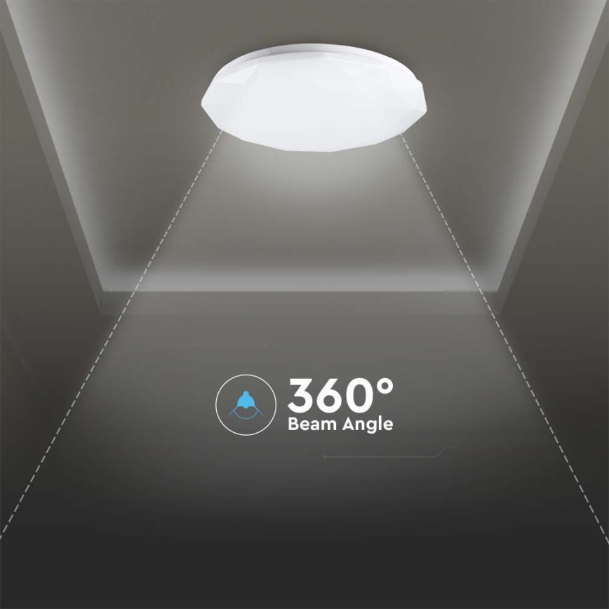 LED Stmívatelné stropní svítidlo LED/40W/230V 3000K/4000K/6500K pr. 38,8 cm + dálkové ovládání