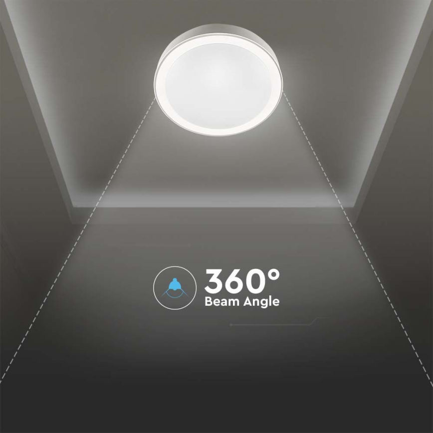 LED Stmívatelné stropní svítidlo LED/40W/230V 3000K/4000K/6500K pr. 41 cm + dálkové ovládání