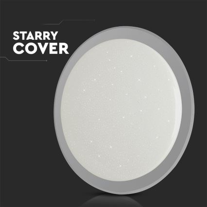 LED Stmívatelné stropní svítidlo LED/40W/230V 3000K/4000K/6500K + dálkové ovládání