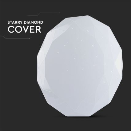LED Stmívatelné stropní svítidlo LED/40W/230V 3000K/4000K/6500K pr. 50 cm + dálkové ovládání