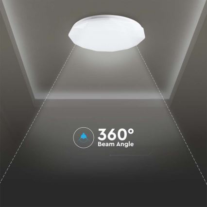 LED Stmívatelné stropní svítidlo LED/40W/230V 3000K/4000K/6500K pr. 50 cm + dálkové ovládání