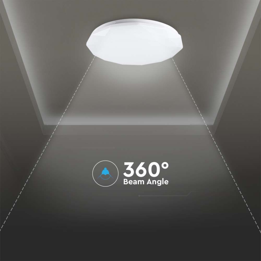 LED Stmívatelné stropní svítidlo LED/40W/230V 3000K/4000K/6500K pr. 50 cm + dálkové ovládání