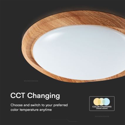 LED Stmívatelné stropní svítidlo LED/60W/230V 3000-6500K + dálkové ovládání