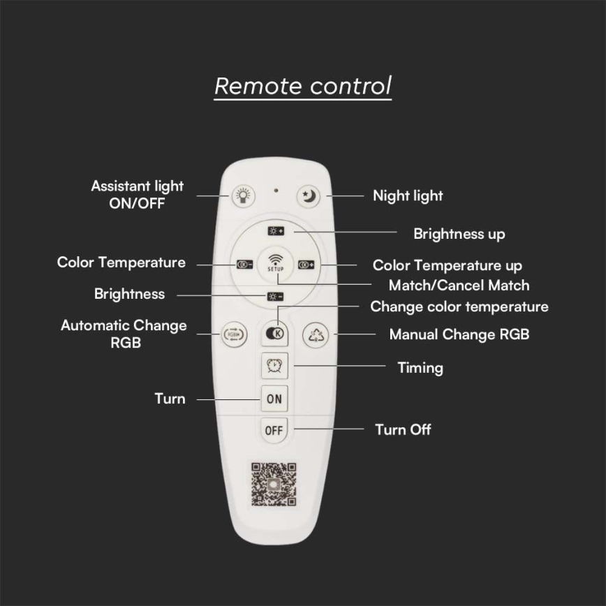 LED Stmívatelné stropní svítidlo LED/77W/230V 3000-6500K + dálkové ovládání