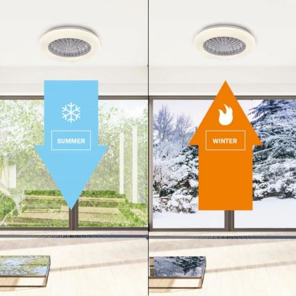 LED Stmívatelné stropní svítidlo s ventilátorem LIBYA LED/48W/230V 3000-6500K bílá + dálkové ovládání