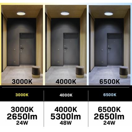 LED Stmívatelné stropní svítidlo s ventilátorem LIBYA LED/48W/230V 3000-6500K bílá + dálkové ovládání