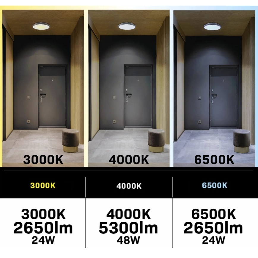 LED Stmívatelné stropní svítidlo s ventilátorem LIBYA LED/48W/230V 3000-6500K bílá + dálkové ovládání