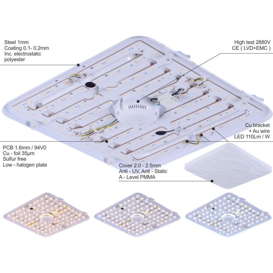 LED Stmívatelné stropní svítidlo STARS LED/50W/230V + dálkové ovládání 