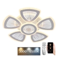 LED Stmívatelný přisazený lustr LED/145W/230V 3000-6500K + dálkové ovládání