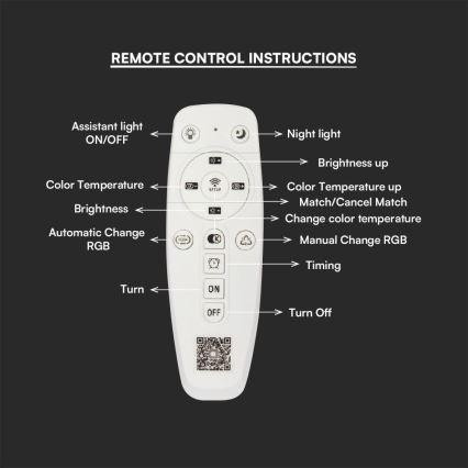 LED Stmívatelný přisazený lustr LED/45W/230V 3000-6500K + dálkové ovládání