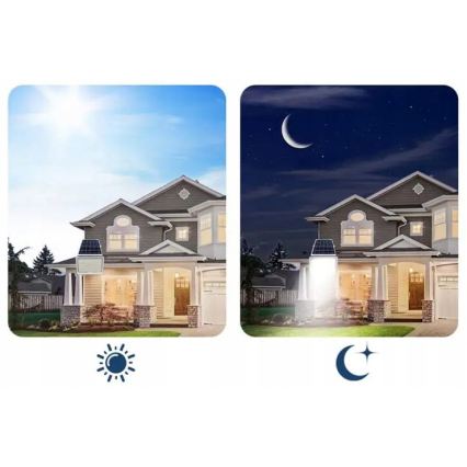 LED Stmívatelný solární reflektor LED/50W/3,2V 5000K 6000 mAh IP65 černá + dálkové ovládání