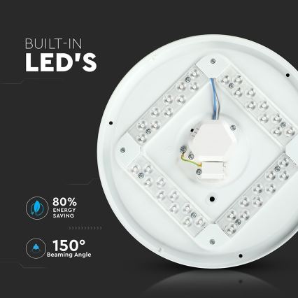 LED Stropní svítidlo LED/12W/230V pr. 26 cm 3000K/4000K/6400K mléčná