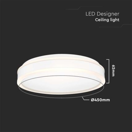 LED Stropní svítidlo LED/24W/230V 4000K bílá