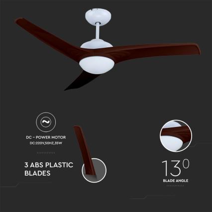 LED Stropní svítidlo s ventilátorem LED/15W/230V 3000/4000/6400K + dálkové ovládání