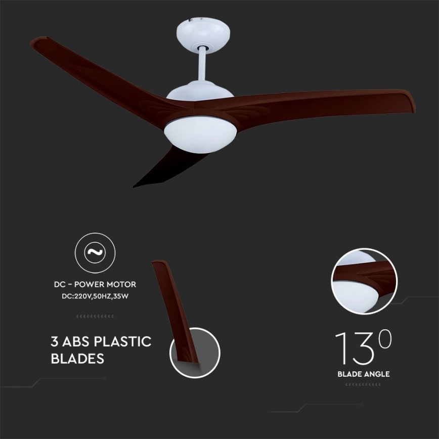 LED Stropní svítidlo s ventilátorem LED/15W/230V 3000/4000/6400K + dálkové ovládání