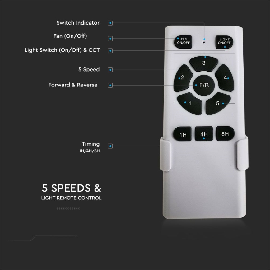 LED Stropní svítidlo s ventilátorem LED/15W/230V 3000/4000/6400K + dálkové ovládání