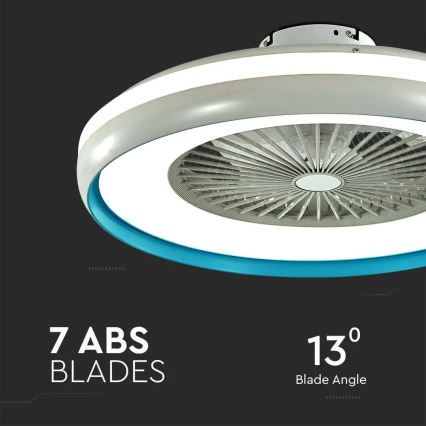 LED Stropní svítidlo s ventilátorem LED/45W/230V 3000/4000/6500K modrá + dálkové ovládání