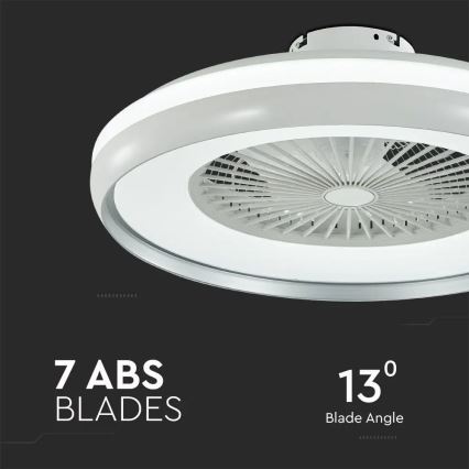 LED Stropní svítidlo s ventilátorem LED/45W/230V 3000/4000/6500K šedá + dálkové ovládání