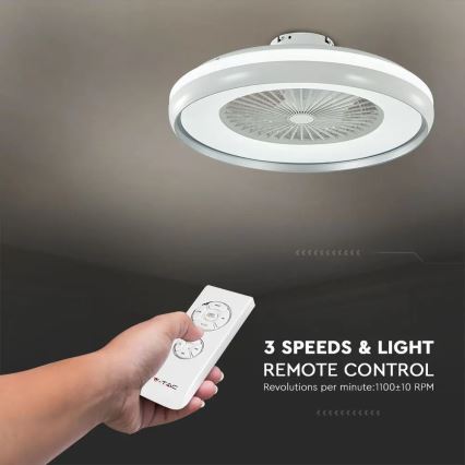 LED Stropní svítidlo s ventilátorem LED/45W/230V 3000/4000/6500K šedá + dálkové ovládání