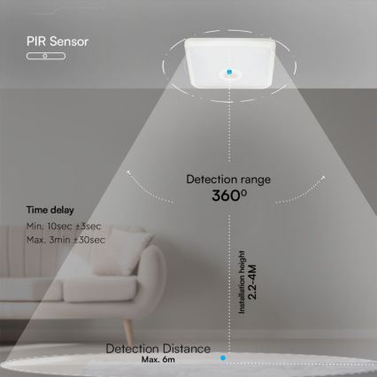 LED Stropní svítidlo se senzorem SAMSUNG CHIP LED/12W/230V 3000/4000/6000K 25x25 cm bílá