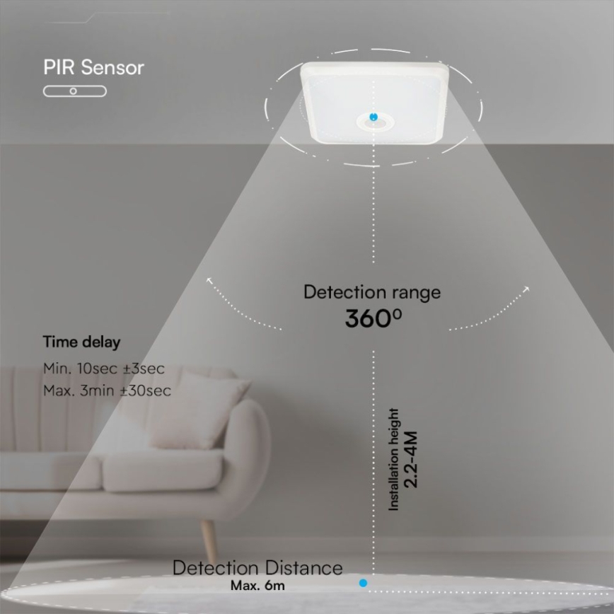 LED Stropní svítidlo se senzorem SAMSUNG CHIP LED/12W/230V 3000/4000/6000K 25x25 cm bílá