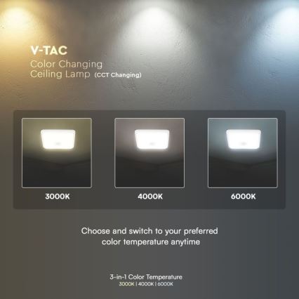 LED Stropní svítidlo se senzorem SAMSUNG CHIP LED/12W/230V 3000/4000/6000K 25x25 cm bílá