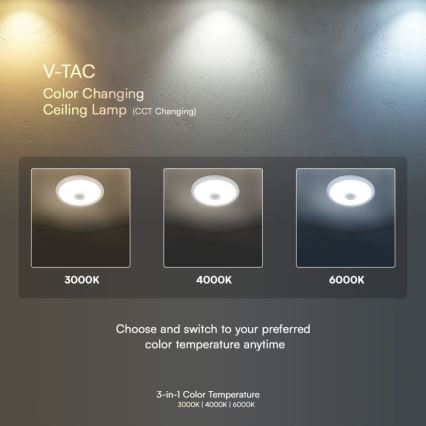 LED Stropní svítidlo se senzorem SAMSUNG CHIP LED/12W/230V 3000/4000/6000K pr. 29 cm bílá