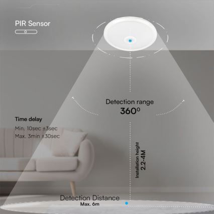 LED Stropní svítidlo se senzorem SAMSUNG CHIP LED/12W/230V 3000/4000/6000K pr. 29 cm bílá