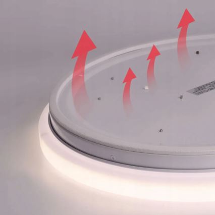 LED Stropní svítidlo se senzorem pohybu a soumraku LED/24W/230V 4000K pr. 32,5 cm bílá