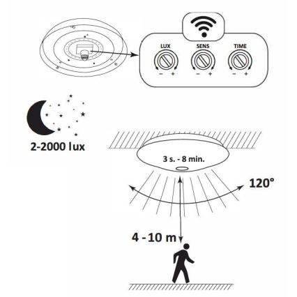 LED Stropní svítidlo se senzorem OPAL LED/12W/230V 4000K