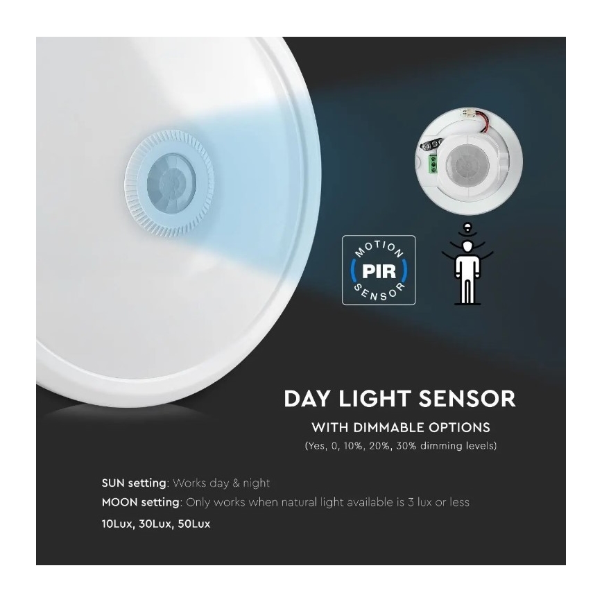 LED Stropní svítidlo se senzorem SAMSUNG CHIP LED/12W/230V 4000K pr. 29 cm