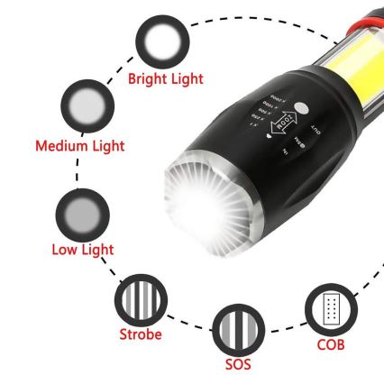 LED Svítilna 2xT6/10W/3xAAA + LED/3W