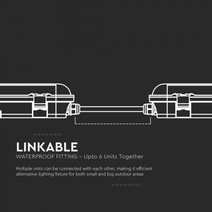 LED Technické zářivkové svítidlo s nouzovým modulem LED/48W/230V 6500K IP65 2200 mAh 150 cm
