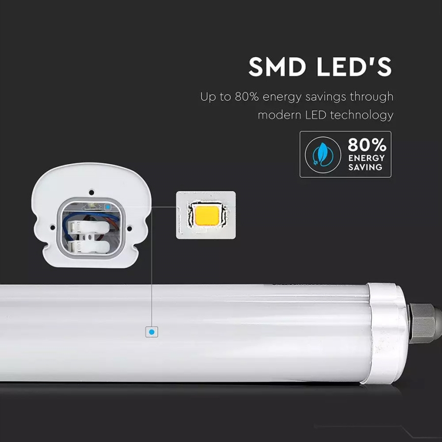 LED Technické zářivkové svítidlo G-SERIES LED/18W/230V 4000K 60cm IP65