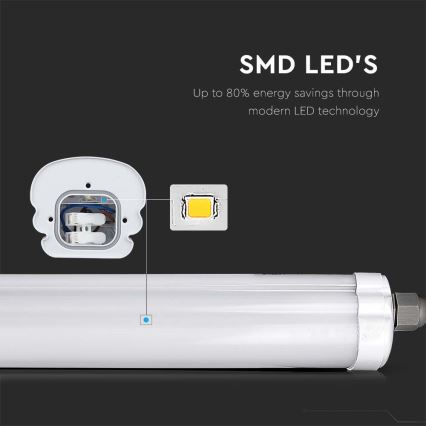LED Technické zářivkové svítidlo G-SERIES LED/18W/230V 4000K IP65 60 cm