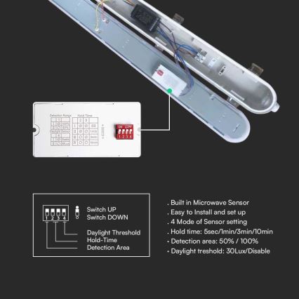 LED Technické zářivkové svítidlo se senzorem pohybu a soumraku LED/48W/230V IP65 6500K 150 cm