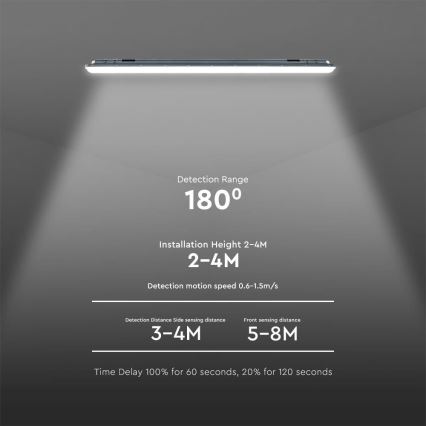 LED Technické zářivkové svítidlo se senzorem X-SERIES LED/36W/230V 4000K 120 cm IP65